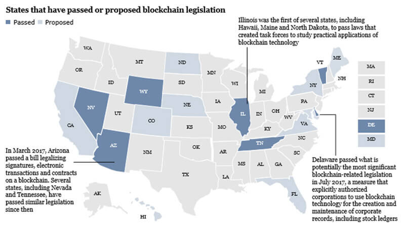 Map of blockchain legislation across the country
